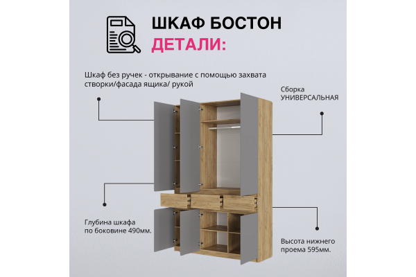 Шкаф трехдверный "БОСТОН" ШК-002 1,5 м (Улучшенная фурнитура)