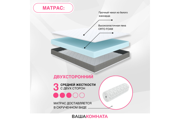 Кровать "РОНДА" 1,6*2,0 м (КР-160) + Матрас Эргоформ (ППУ) h14 см